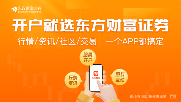 可靠的配资平台 利好持续释放！超预期重磅联袂来袭！工业增加值远超预期、出口逆风强劲、M1劲爆